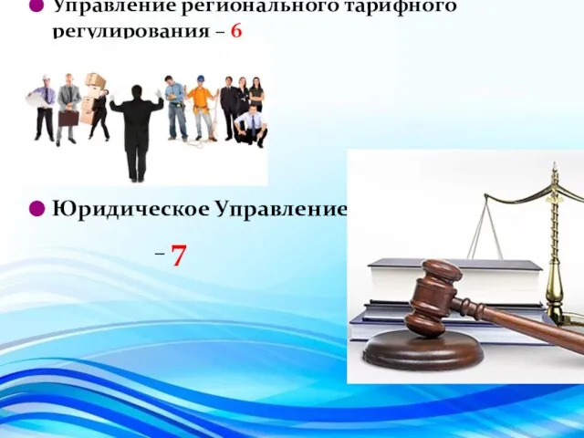 Управление регионального тарифного регулирования – 6 Юридическое Управление – 7