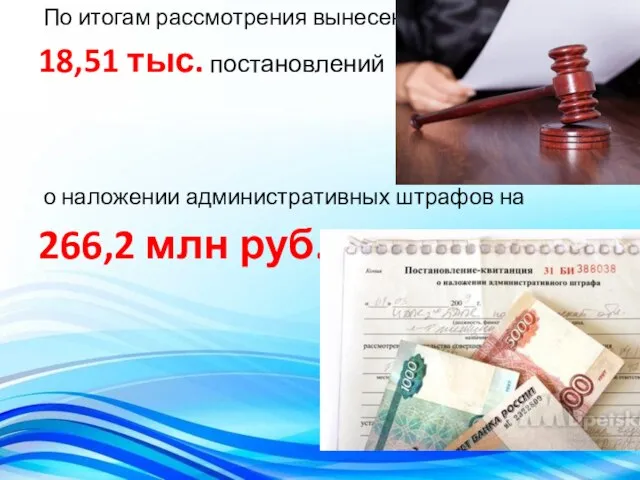 По итогам рассмотрения вынесено 18,51 тыс. постановлений о наложении административных штрафов на 266,2 млн руб.