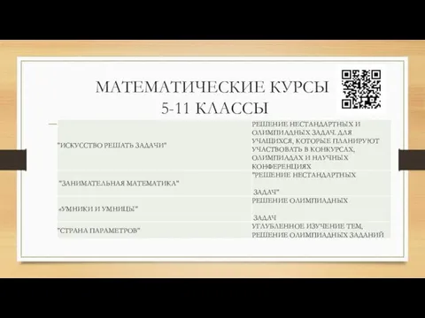 МАТЕМАТИЧЕСКИЕ КУРСЫ 5-11 КЛАССЫ