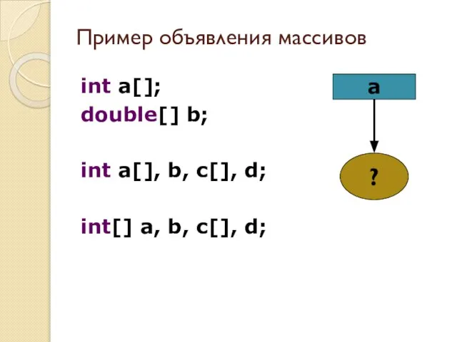 Пример объявления массивов int a[]; double[] b; int a[], b, c[], d;