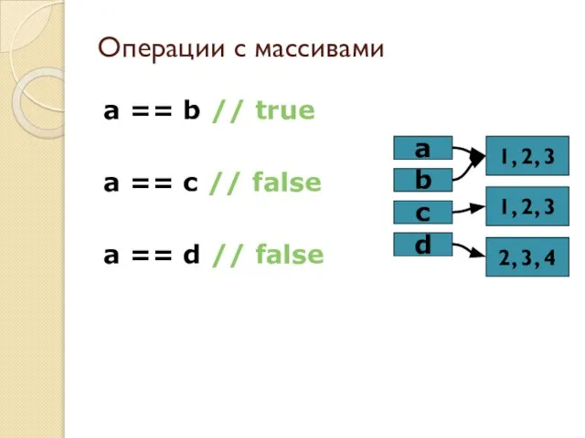 Операции с массивами a == b // true a == c //