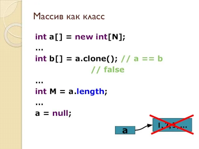 Массив как класс int a[] = new int[N]; ... int b[] =