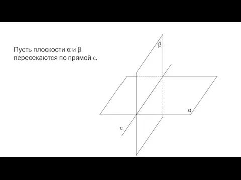 Пусть плоскости α и β пересекаются по прямой c. α β c