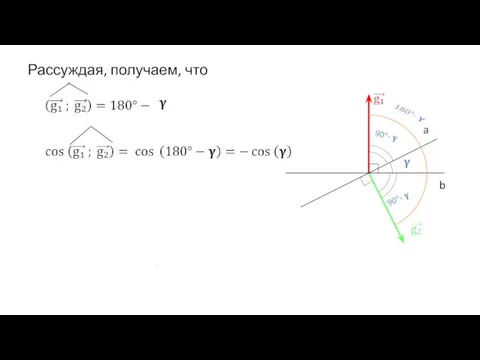 Рассуждая, получаем, что