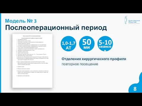 8 Модель № 3 Послеоперационный период Отделения хирургического профиля повторное посещение