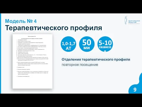 9 Модель № 4 Терапевтического профиля Отделения терапевтического профиля повторное посещение