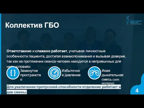 4 Коллектив ГБО Ответственно и слажено работает, учитывая личностные особенности пациента, достигая