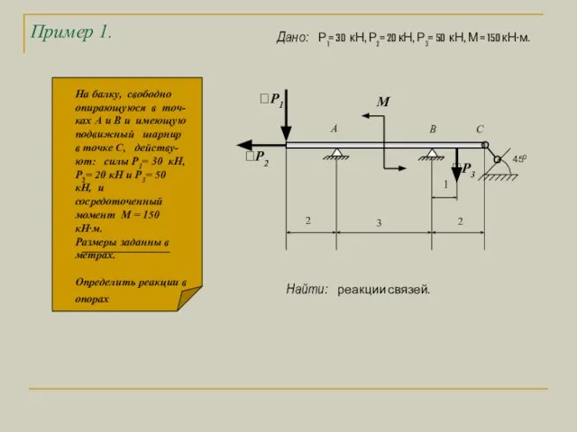 Пример 1. 1 3 2 М 2 А В С Р2 Р1