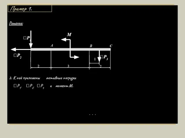 Решение: 2. К ней приложены активные нагрузки Р1, Р2, Р3 и момент