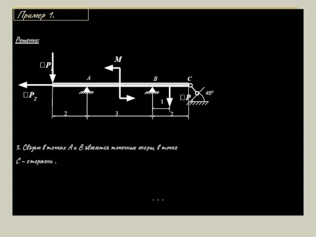 Решение: 3. Связям в точках А и В являются точечные опоры, в