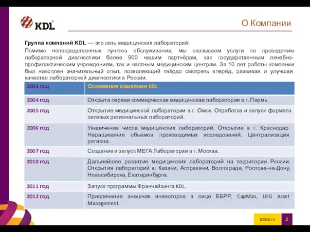 kdllab.ru О Компании Группа компаний KDL — это сеть медицинских лабораторий. Помимо