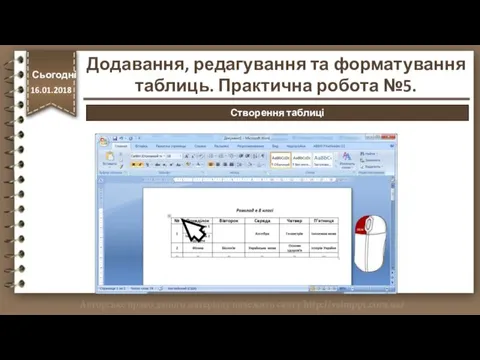 http://vsimppt.com.ua/ Сьогодні 16.01.2018 Створення таблиці Додавання, редагування та форматування таблиць. Практична робота №5.