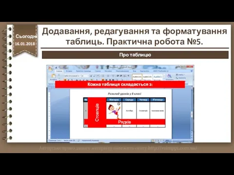 Про таблицю Кожна таблиця складається з: Рядків Стовпців http://vsimppt.com.ua/ Сьогодні 16.01.2018 Додавання,