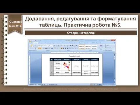 http://vsimppt.com.ua/ Сьогодні 16.01.2018 Створення таблиці Додавання, редагування та форматування таблиць. Практична робота №5.