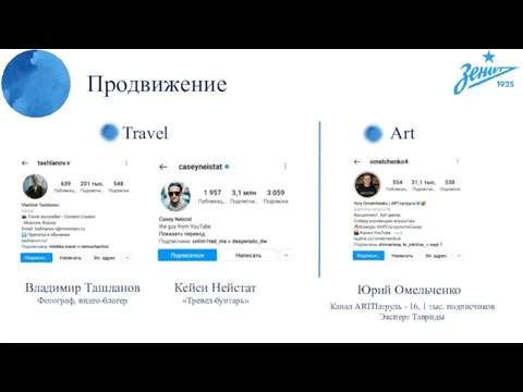 Продвижение Travel Владимир Ташланов Фотограф, видео-блогер Кейси Нейстат «Тревел-бунтарь» Art Юрий Омельченко