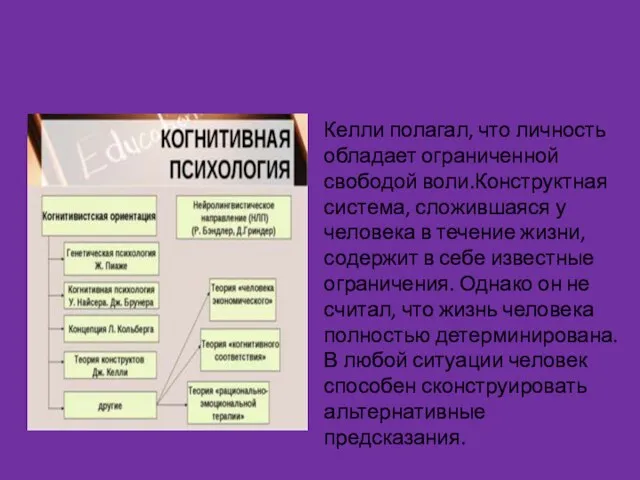 Келли полагал, что личность обладает ограниченной свободой воли.Конструктная система, сложившаяся у человека