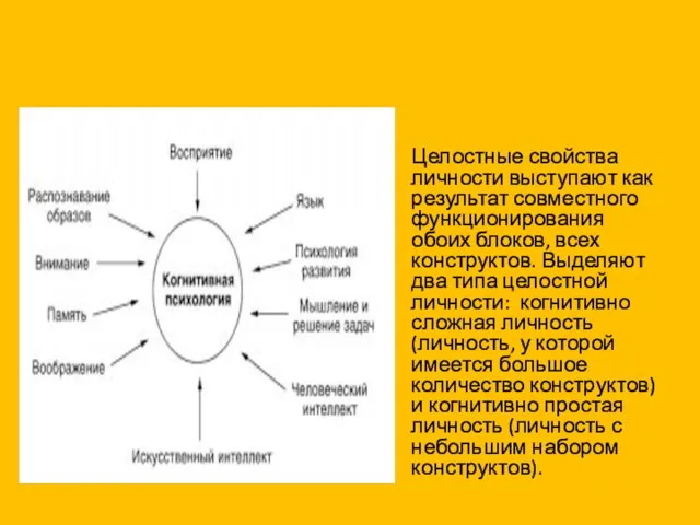 Целостные свойства личности выступают как результат совместного функционирования обоих блоков, всех конструктов.