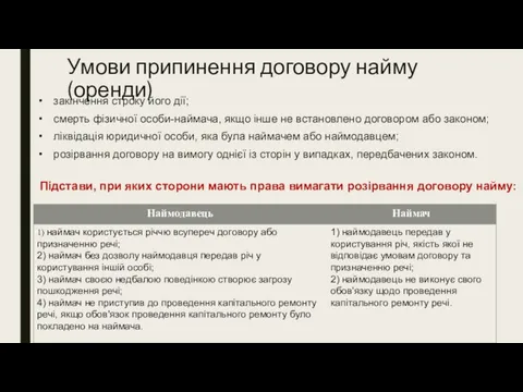 Умови припинення договору найму (оренди) закінчення строку його дії; смерть фізичної особи-наймача,