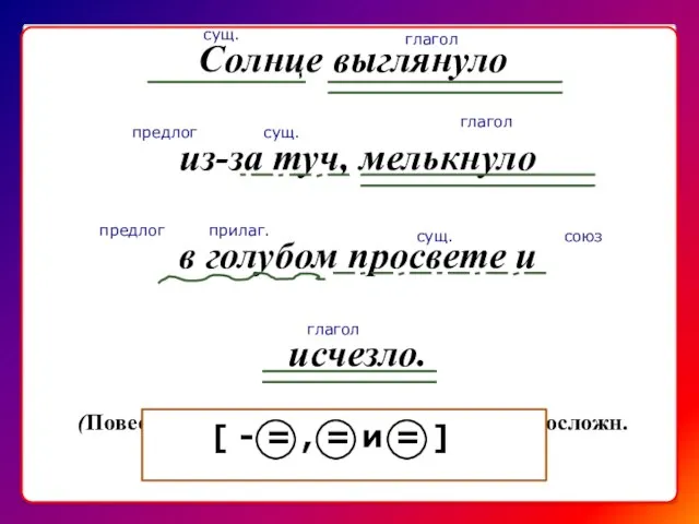 Солнце выглянуло из-за туч, мелькнуло в голубом просвете и исчезло. (Повеств.,невоскл., простое,