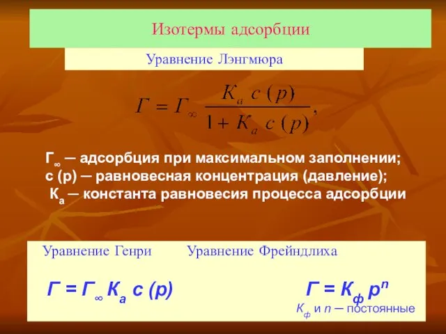 Изотермы адсорбции Уравнение Лэнгмюра