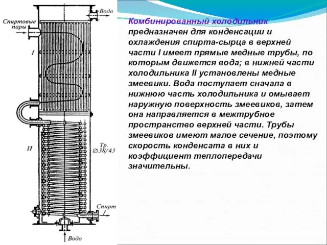 Комбинированный холодильник предназначен для конденсации и охлаждения спирта-сырца в верхней части I