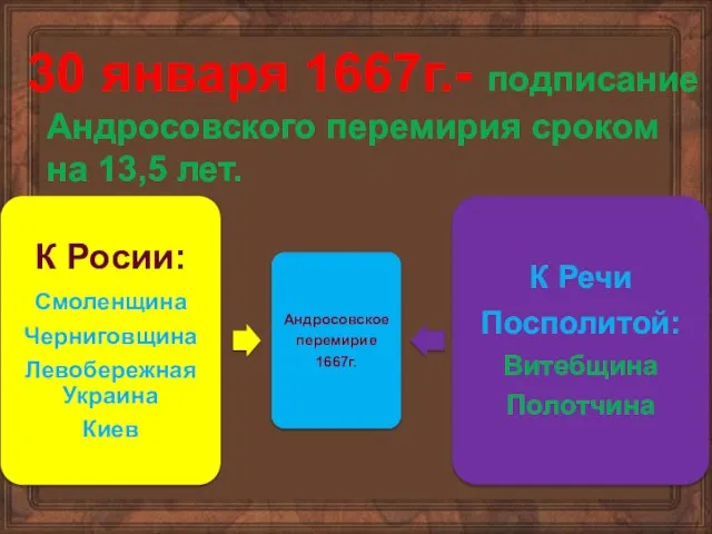 30 января 1667г.- подписание Андросовского перемирия сроком на 13,5 лет.