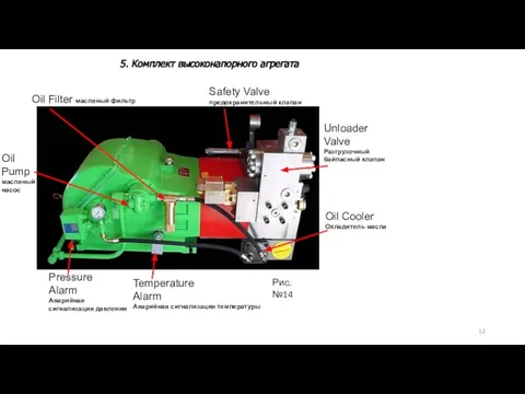 Safety Valve предохранительный клапан 5. Комплект высоконапорного агрегата Рис.№14