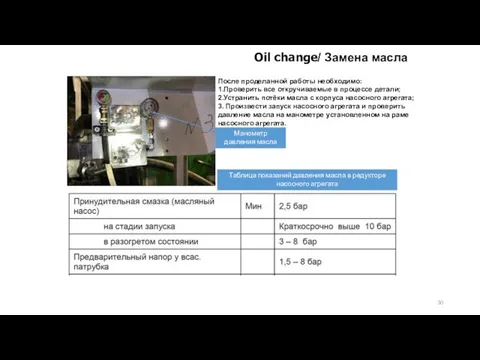 Oil change/ Замена масла После проделанной работы необходимо: 1.Проверить все откручиваемые в