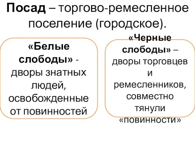 Посад – торгово-ремесленное поселение (городское). «Белые слободы» - дворы знатных людей, освобожденные