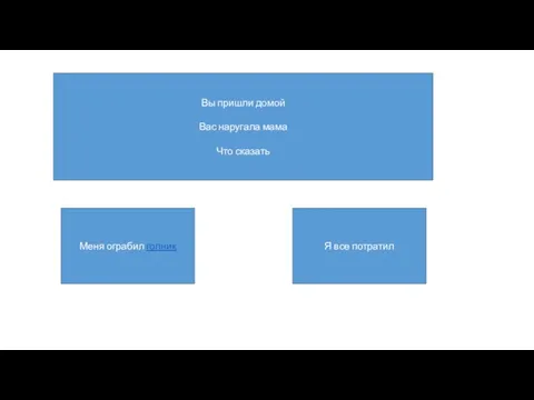 Вы пришли домой Вас наругала мама Что сказать Меня ограбил гопник Я все потратил