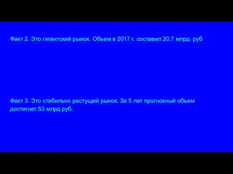 Факт 2. Это гигантский рынок. Объем в 2017 г. составил 20.7 млрд