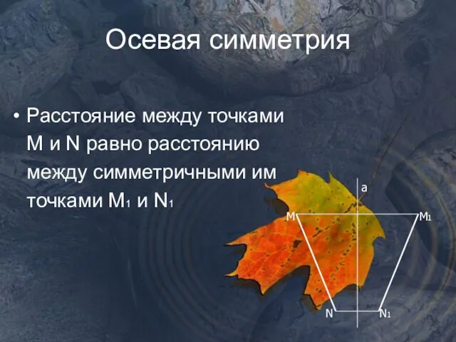 Осевая симметрия Расстояние между точками M и N равно расстоянию между симметричными