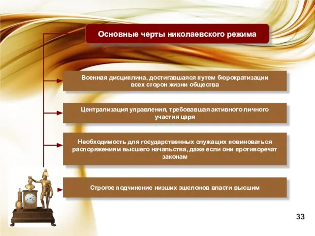 Основные черты николаевского режима Военная дисциплина, достигавшаяся путем бюрократизации всех сторон жизни