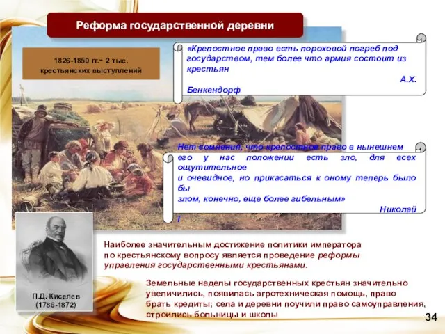 «Крепостное право есть пороховой погреб под государством, тем более что армия состоит