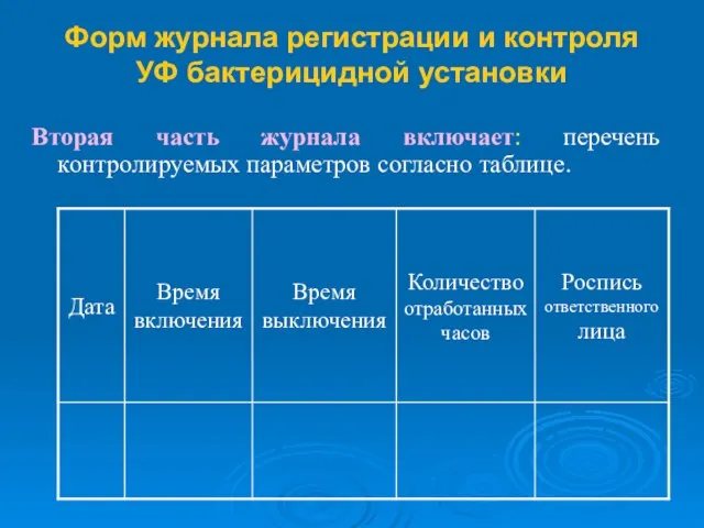 Форм журнала регистрации и контроля УФ бактерицидной установки Вторая часть журнала включает: