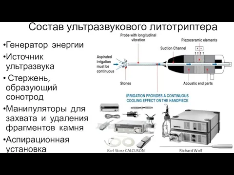 Состав ультразвукового литотриптера Генератор энергии Источник ультразвука Стержень, образующий сонотрод Манипуляторы для