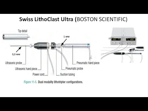 Swiss LithoClast Ultra (BOSTON SCIENTIFIC) 1 мм 3,3 мм