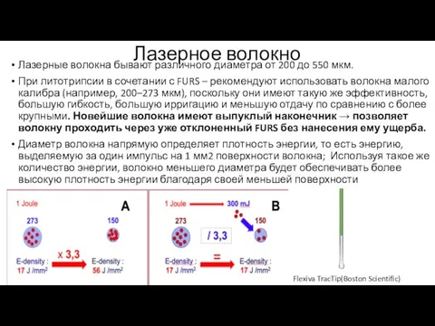 Лазерное волокно Лазерные волокна бывают различного диаметра от 200 до 550 мкм.