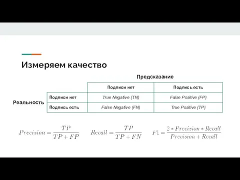 Измеряем качество