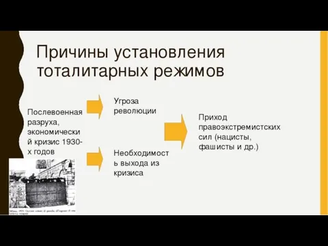 Тоталитарные режимы и рост международной напряженности в Европе в 1930-е годы.