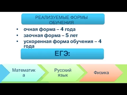 ЕГЭ: РЕАЛИЗУЕМЫЕ ФОРМЫ ОБУЧЕНИЯ очная форма – 4 года заочная форма –