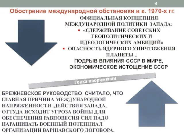 Обострение международной обстановки в к. 1970-х гг. ОФИЦИАЛЬНАЯ КОНЦЕПЦИЯ МЕЖДУНАРОДНОЙ ПОЛИТИКИ ЗАПАДА: