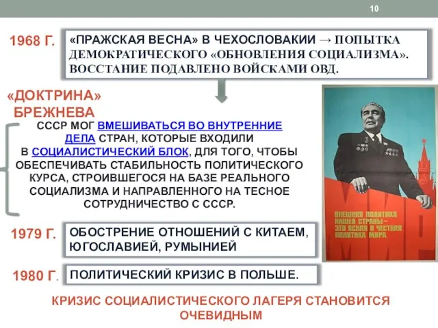 1968 Г. «ПРАЖСКАЯ ВЕСНА» В ЧЕХОСЛОВАКИИ → ПОПЫТКА ДЕМОКРАТИЧЕСКОГО «ОБНОВЛЕНИЯ СОЦИАЛИЗМА». ВОССТАНИЕ