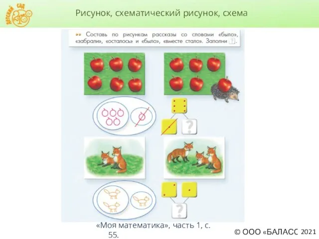 Рисунок, схематический рисунок, схема «Моя математика», часть 1, с. 55. 2021