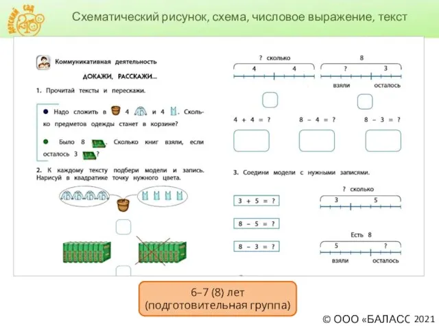 6–7 (8) лет (подготовительная группа) Схематический рисунок, схема, числовое выражение, текст 2021