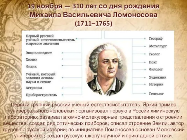 19 ноября — 310 лет со дня рождения Михаила Васильевича Ломоносова (1711–1765)