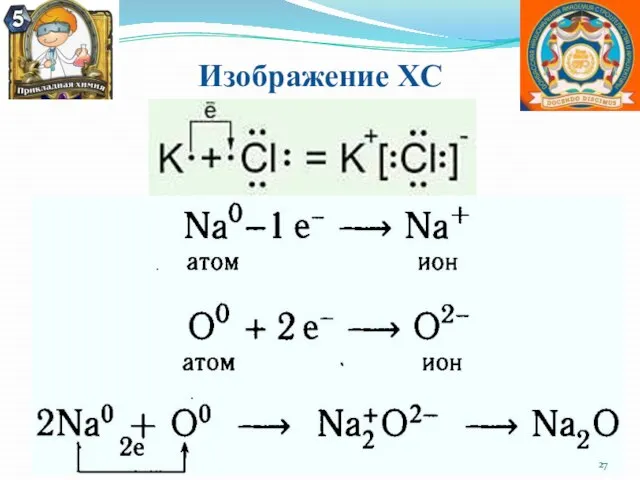 Изображение ХС