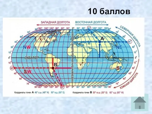 10 баллов Что означает эта надпись? 62 17’ 20’