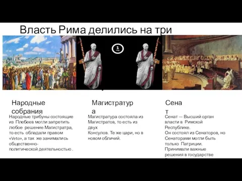 Власть Рима делились на три органа: Народные собрания Магистратура Сенат Народные трибуны