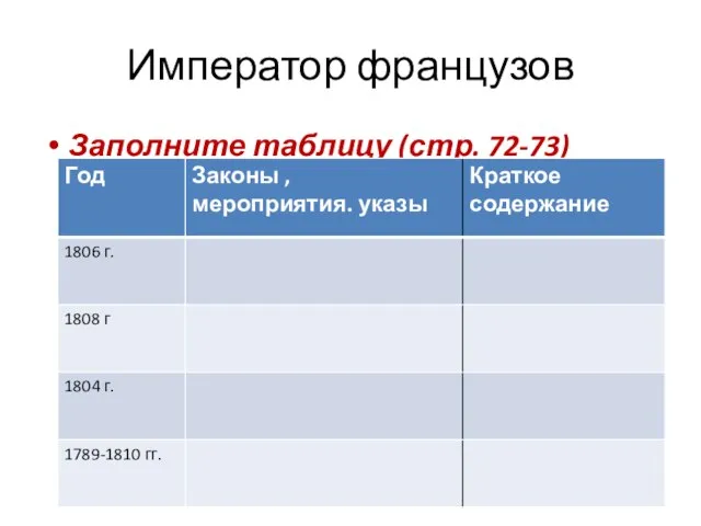 Император французов Заполните таблицу (стр. 72-73)